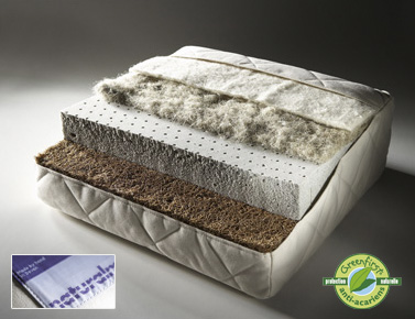 Matelas Latex Naturel
